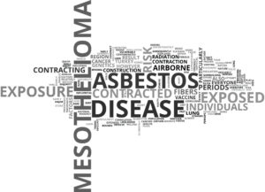 mesothelioma asbestos word cloud