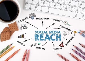 social media reach
